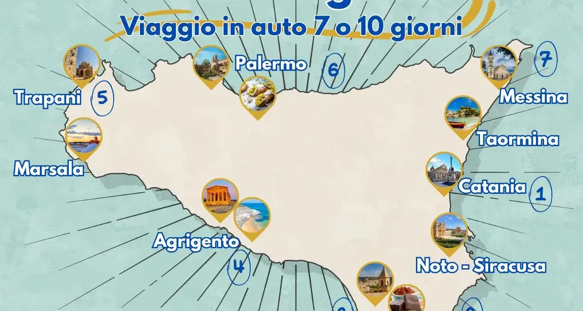 Itinerario Sicilia Ring Tour: cosa vedere in 7 giorni in auto, da Catania a Trapani, passando per Taormina, Noto, Ragusa, Agrigento, Palermo e Marsala.