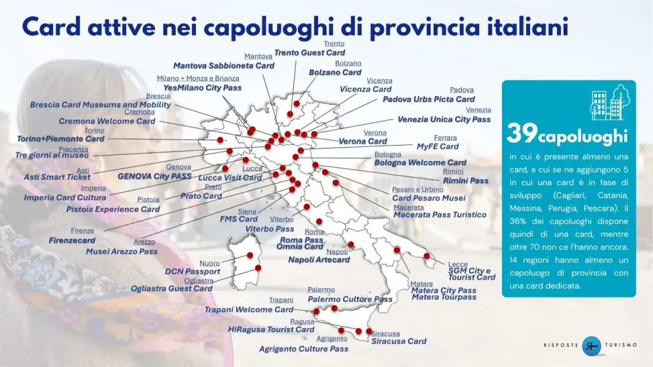 Mappa delle card turistiche attive nei capoluoghi di provincia italiani. Un viaggio tra le diverse regioni d'Italia per scoprire le offerte.